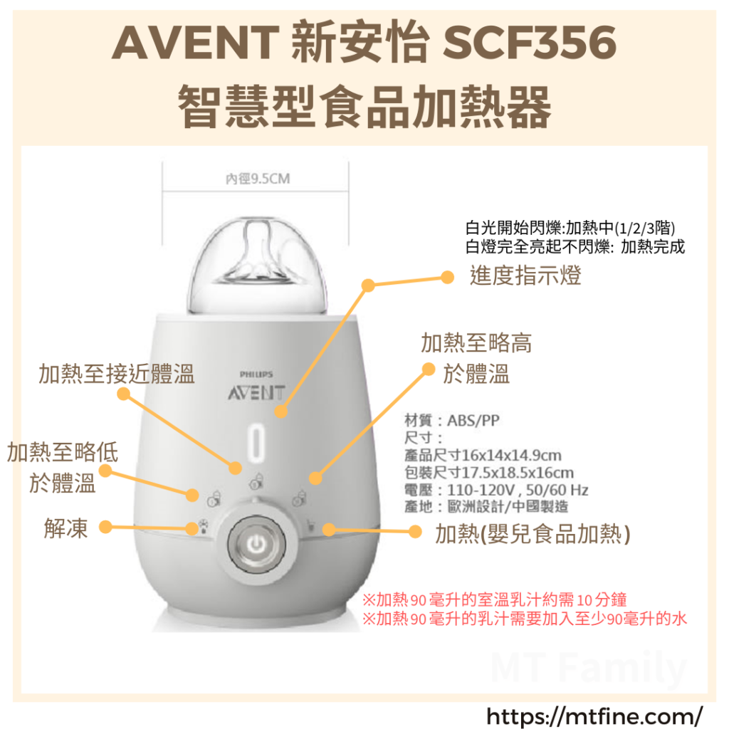 PHILIPS AVENT飛利浦 新安怡SCF356溫奶器使用說明