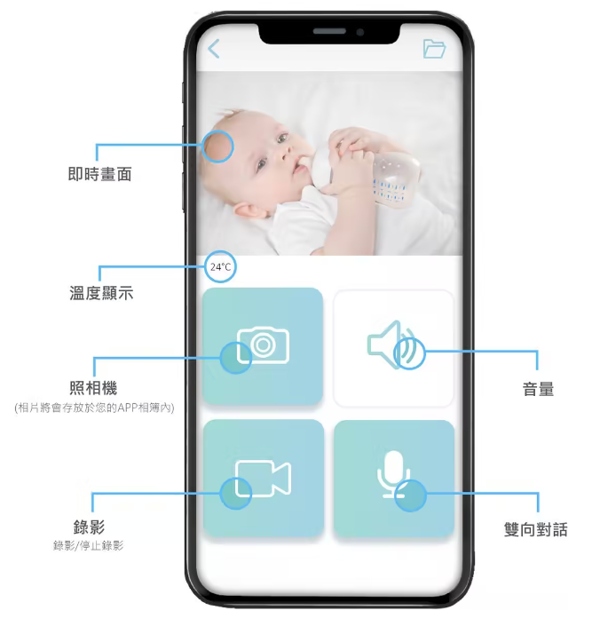 Nannio 4.3吋觸控WiFi寶寶攝影機APP介面介紹