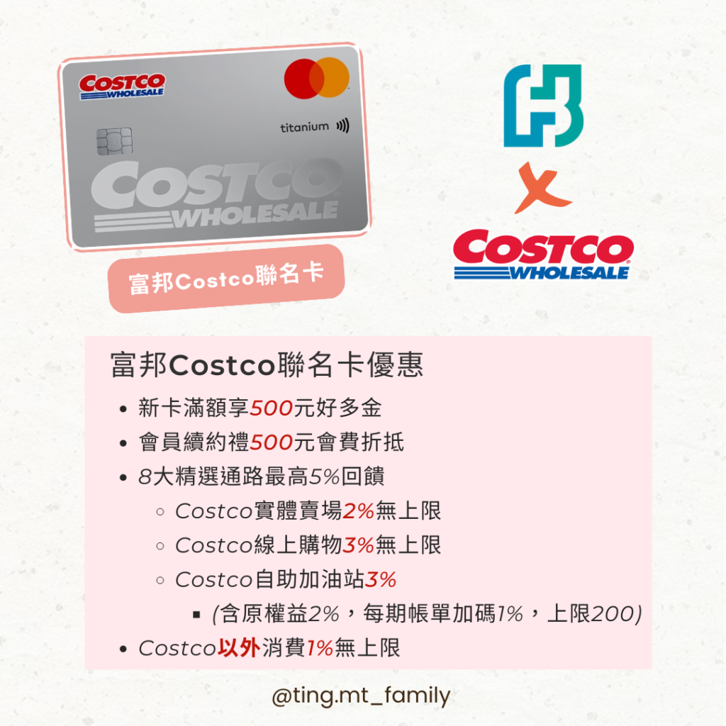 富邦Costco聯名卡優惠介紹